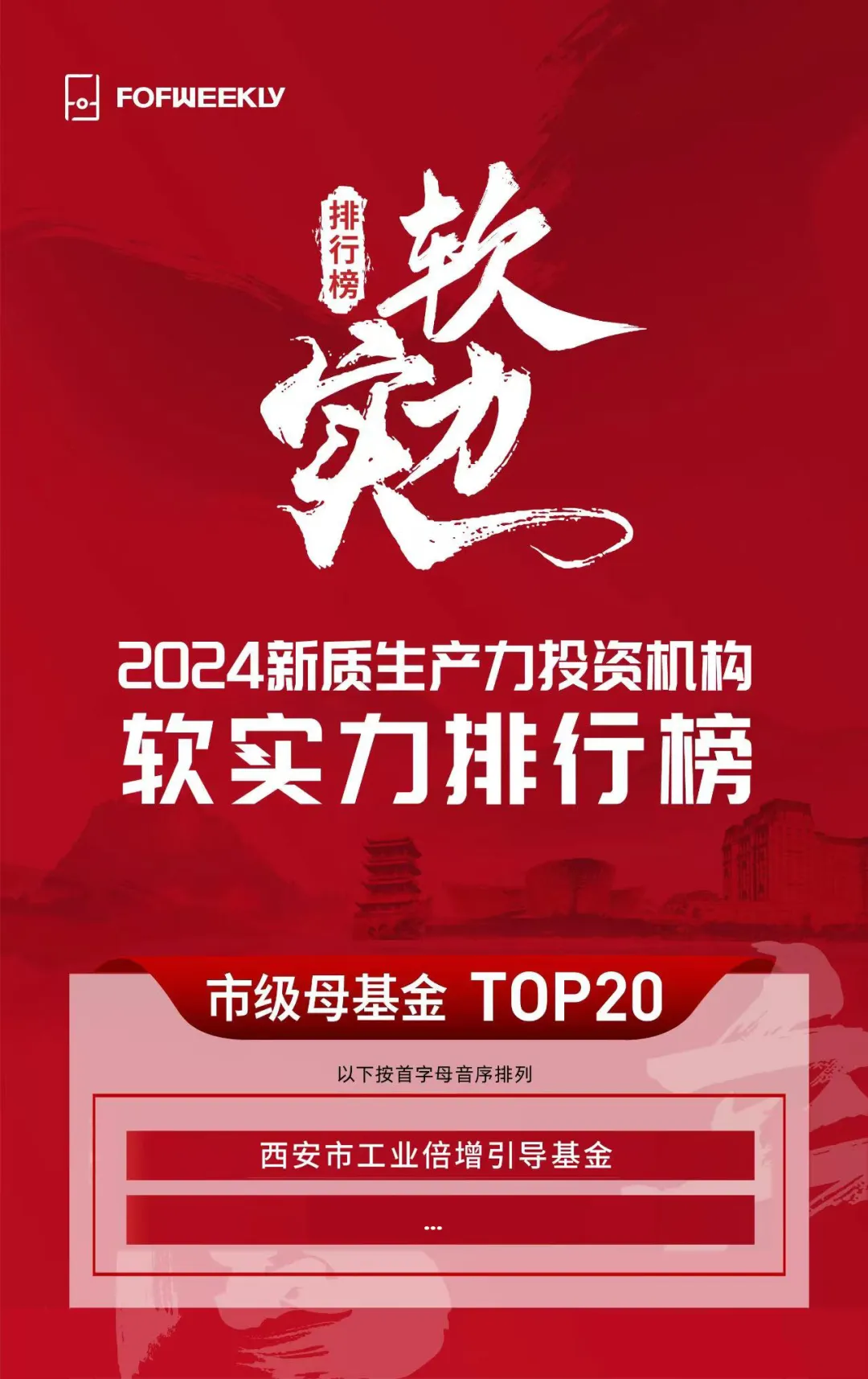 奮楫爭先，載譽(yù)前行③ || 西安市工業(yè)倍增引導(dǎo)基金榮獲“2024新質(zhì)生產(chǎn)力投資機(jī)構(gòu)軟實力排行榜市級母基金 TOP20”